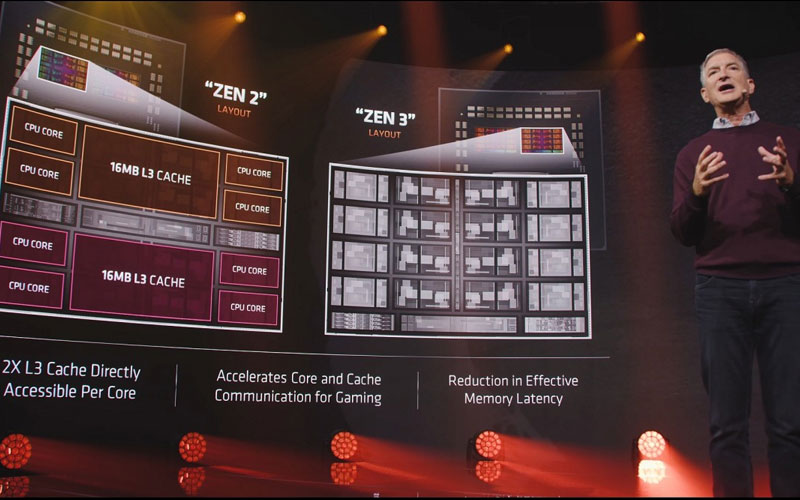 AMD Umumkan Prosesor Ryzen 5000 Series, Siap Jadi Primadona Gamers
