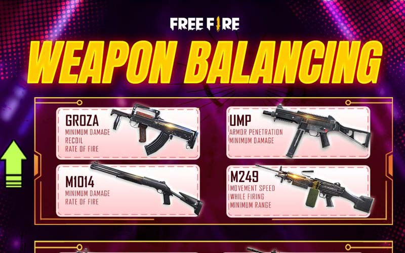 Weapon Balancing OB26 Free Fire, Vektor Kena Nerf, Pisau Bisa Dilempar