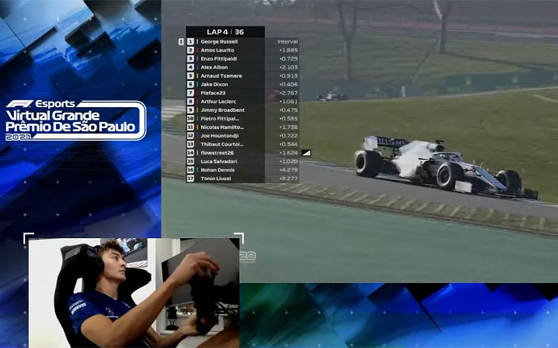 George Russell Dominasi Ajang Balap Virtual Formula 1 dengan Enam Kemenangan Beruntun