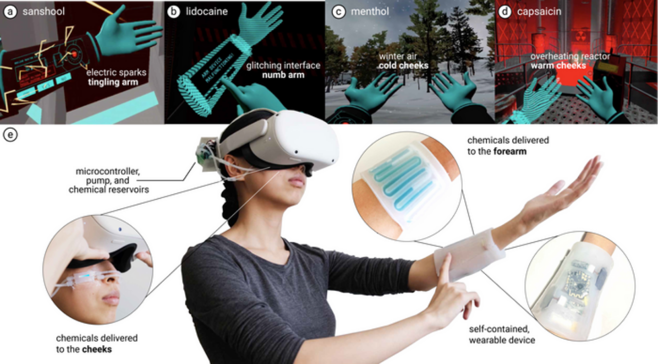 Rasakan Sensasi Hangat Dan Dingin Dalam VR Dengan Chemical Haptics