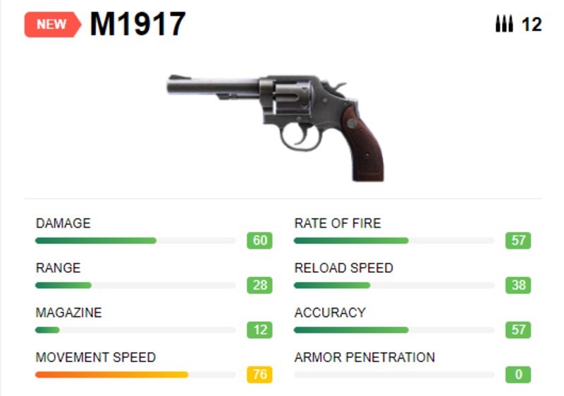 M1917 Free Fire