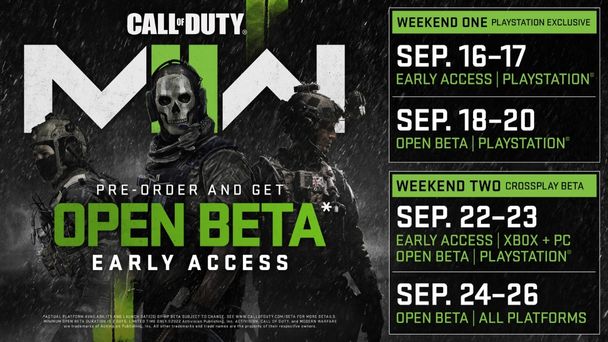Call of Duty Modern Warfare Open Beta dates