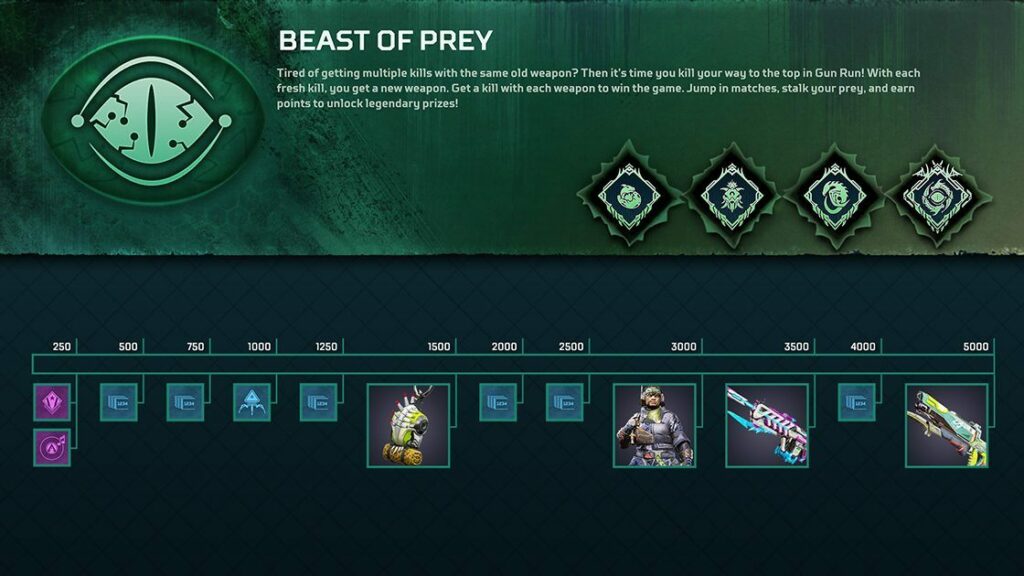Apex Legends Beast of Prey Collection Event Reward Track