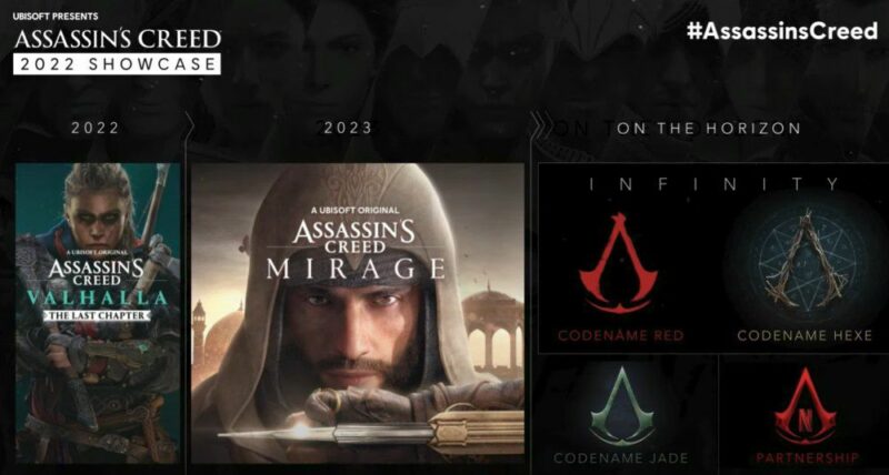 Tiga Game Baru Assassin’s Creed Diumumkan!