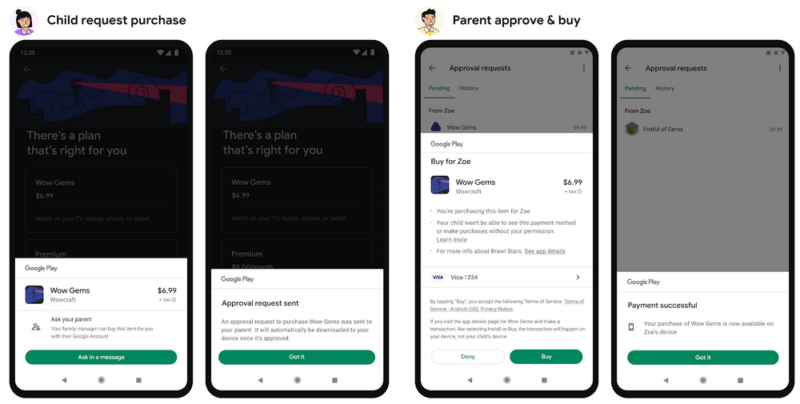 Fitur Baru Google Play, Anak Bisa Kirim Permintaan Pembelian