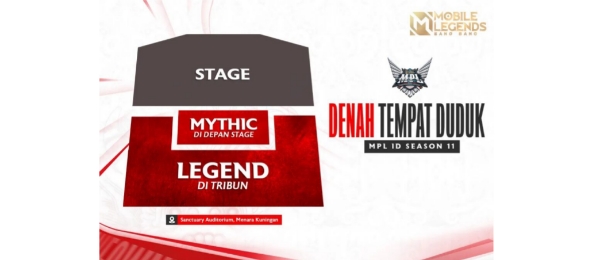 MPL ID S11 denah venue