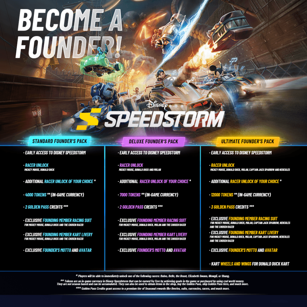 Disney Speedstorm Founder's Pack