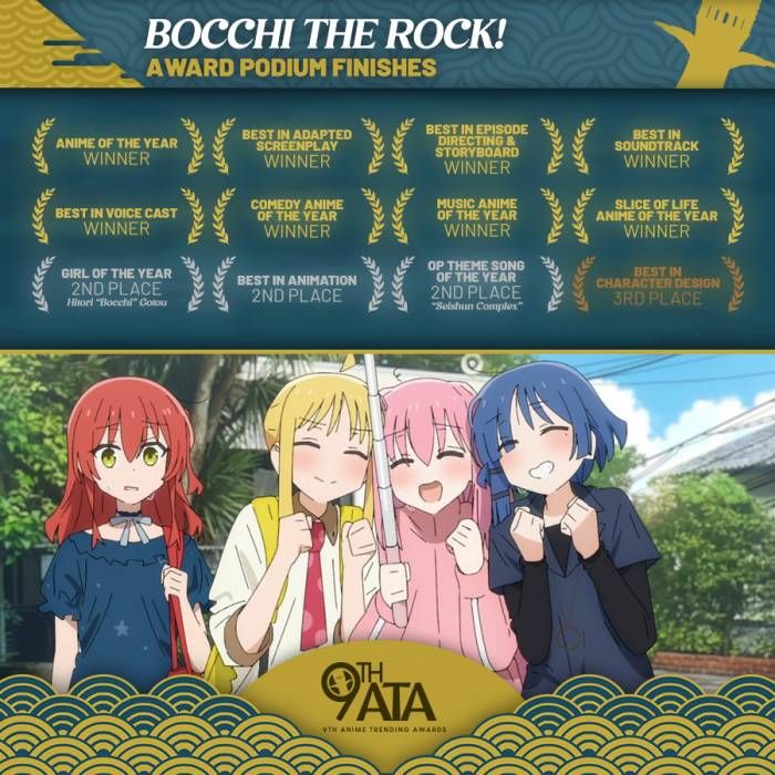 Bocchi the rock
