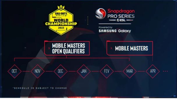 Call of Duty Mobile esports 2023 mobile masters