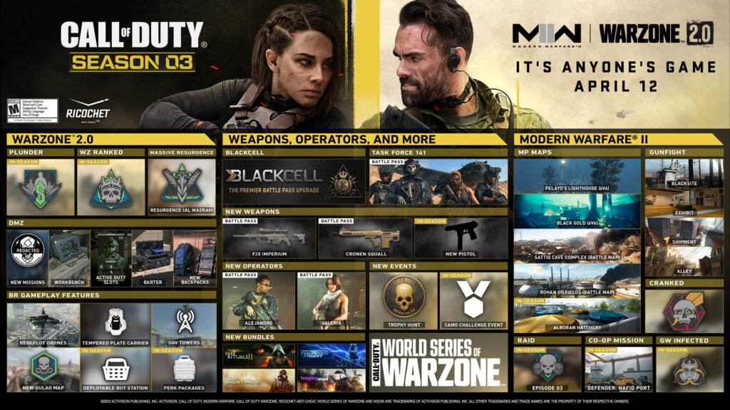 Call of Duty Modern Warfare 2 & Warzone 2 Season 3 Roadmap