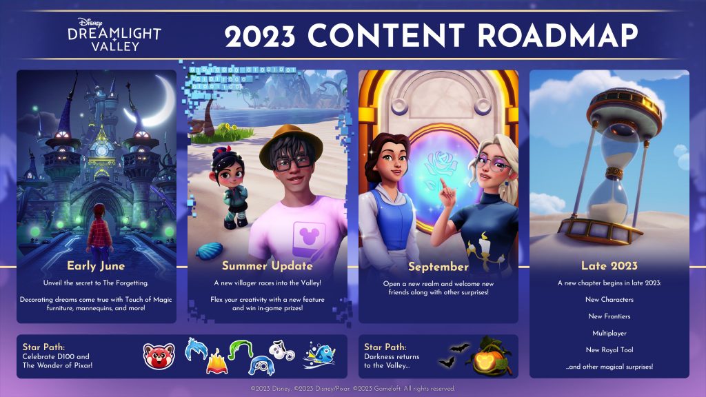 Disney Dreamlight Valley 2023 Content Roadmap 2