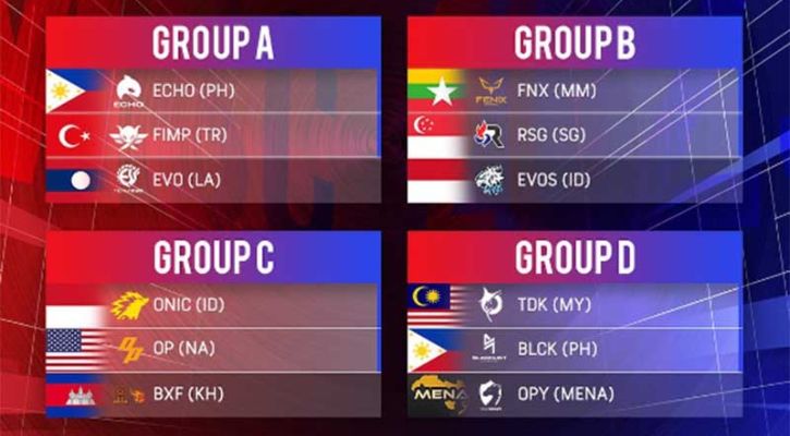 Jadwal MSC 2023-Babak Fase Grup