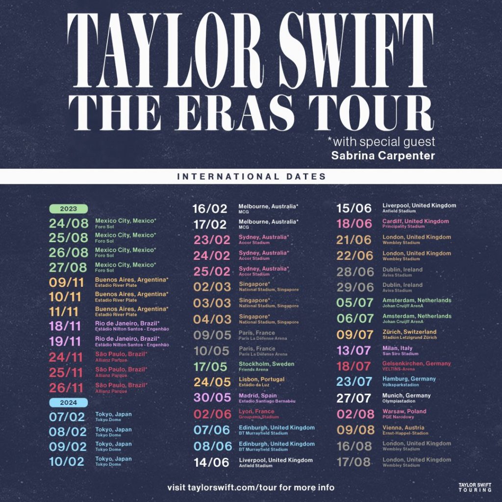 Taylor Swift The Eras Tour dates