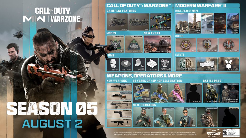 Call of Duty Modern Warfare 2 Warzone 2 Season 5 Roadmap