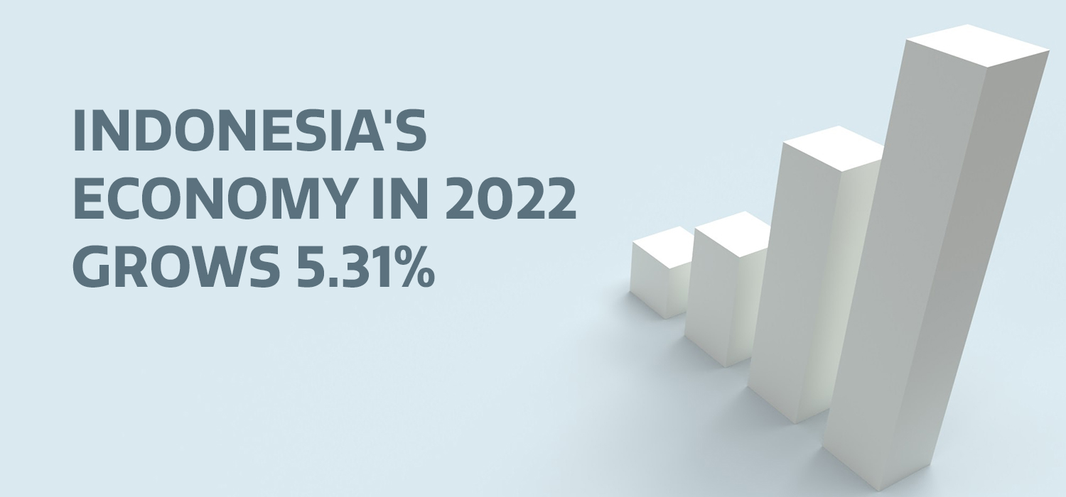 Economy Indonesia growth 5,31%