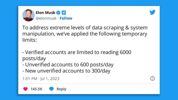 Twitter limit tweets by Elon Musk