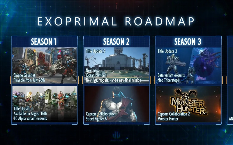 Exoprimal Bagikan Roadmap Update 1 Tahun Kedapan