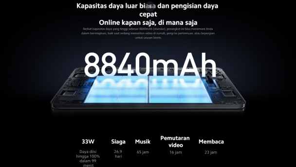 Baterai Xiaomi Pad 6