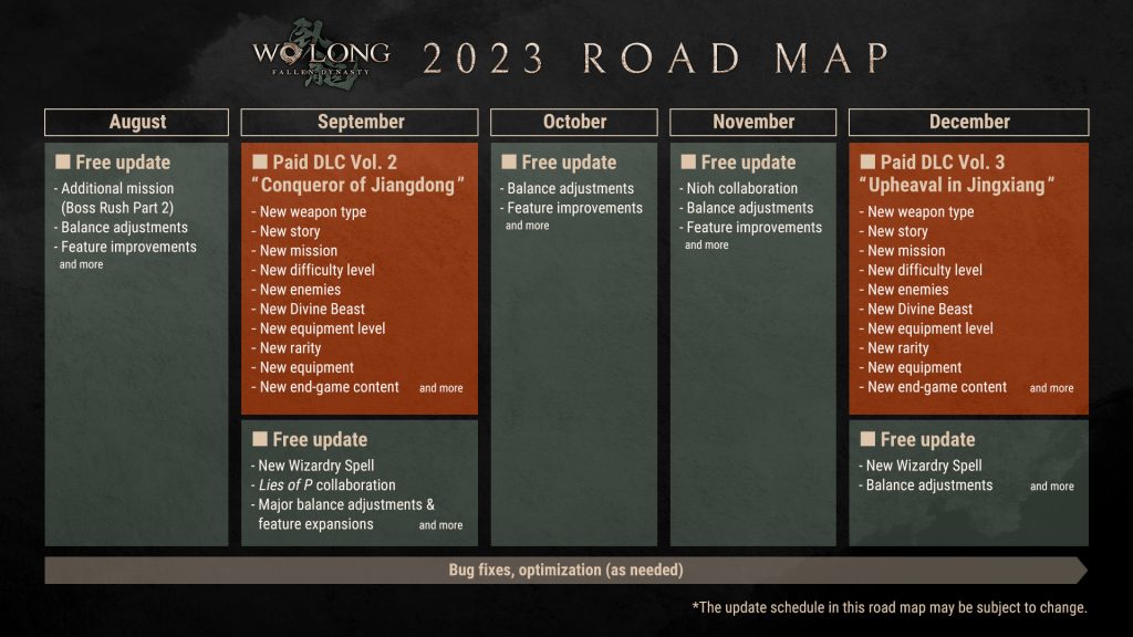 Wo Long: Fallen Dynasty roadmap collab Lies of P and Nioh