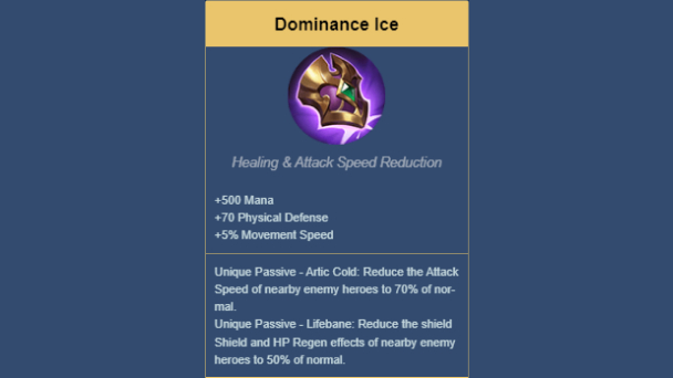 Dominance Ice