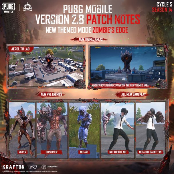 PUBG Mobile v2.8 Zombies Edge