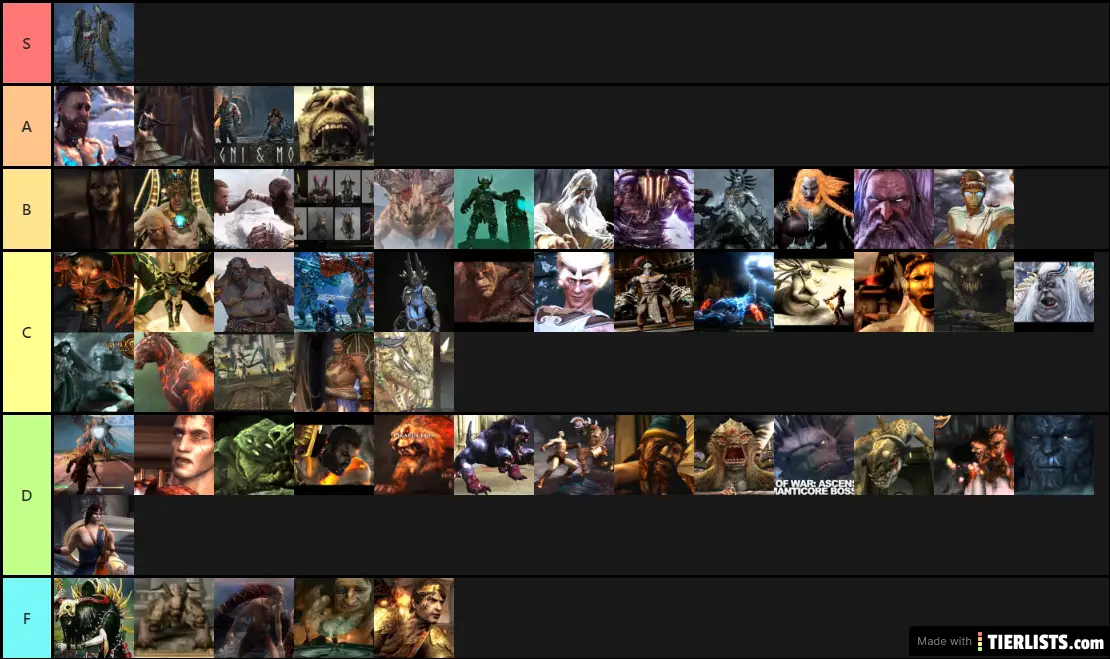 Tier List God of War