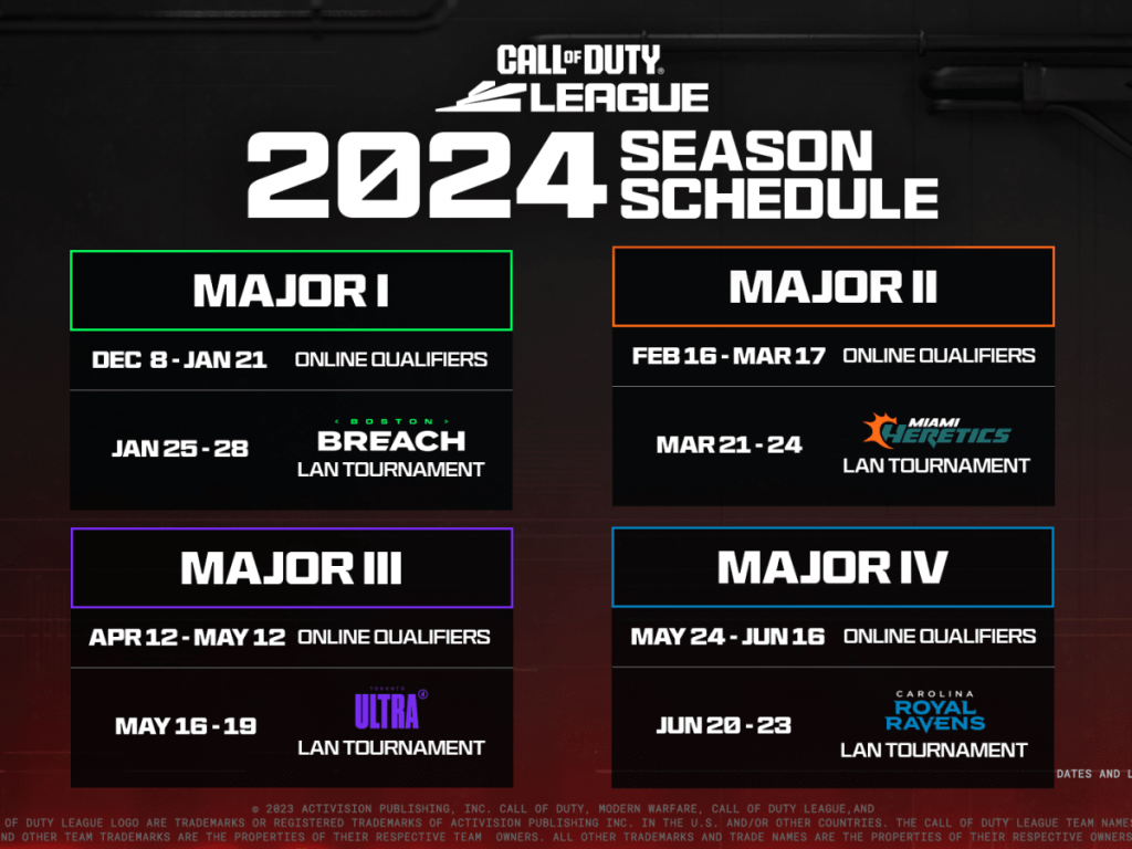 Call of Duty League 2024 Season schedule