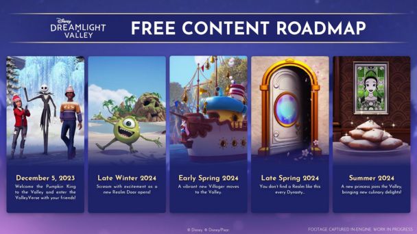 Disney Dreamlight Valley 2023-24 free content roadmap