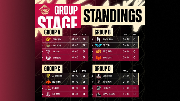 Group Stage M5