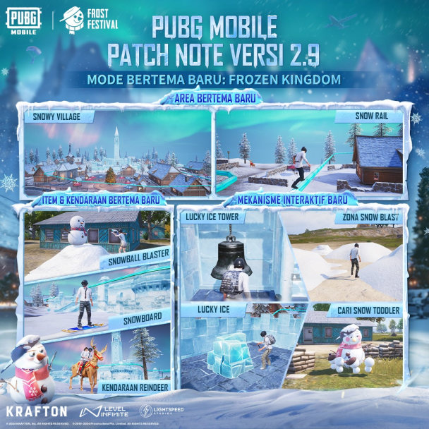 PUBG Mobile Mode Frozen Kingdom