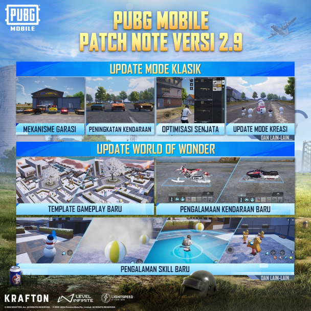 PUBG Mobile Patch Note V29