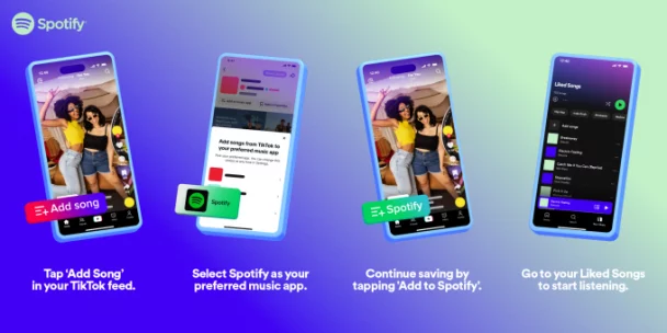 Spotify TikTok