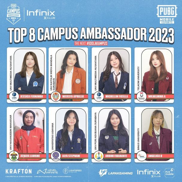 Top 8 Campus Ambassador PMCC 2023