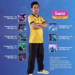Sanz ONIC Esports
