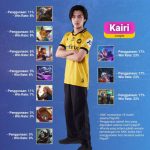 Kairi ONIC Esports