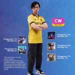 CW ONIC Esports
