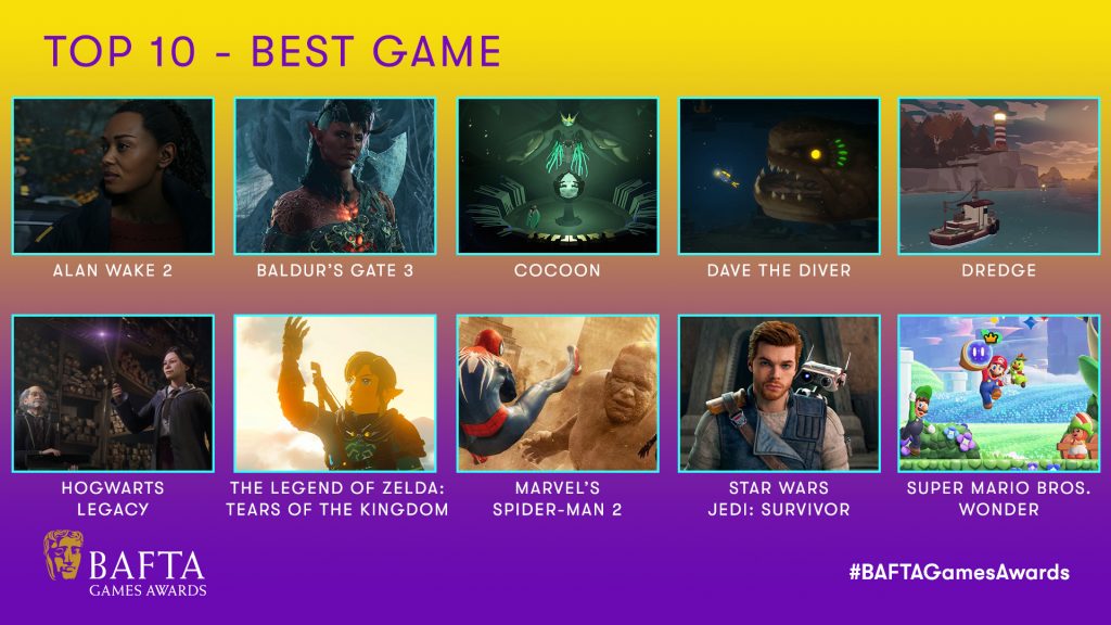 BAFTA Games Awards 2023 Baldurs Gate 3 among Best Game Longlist