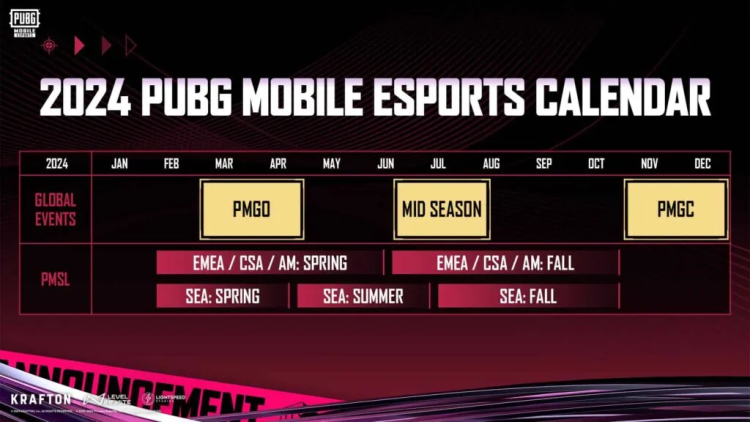 PUBG Mobile esports 2024 roadmap calendar