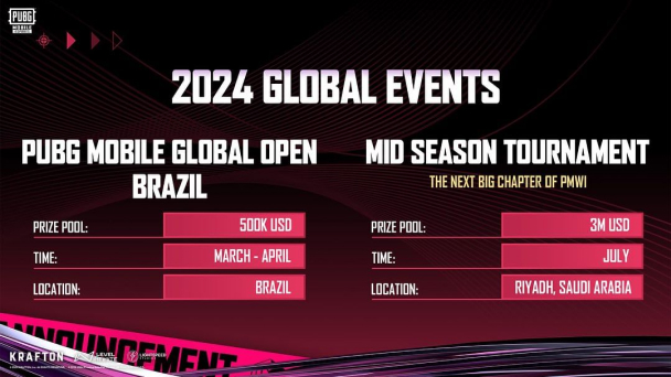 PUBG Mobile Esports 2024 Global Events
