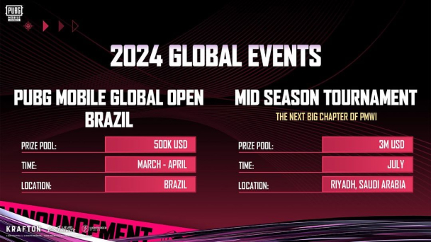 Roadmap PUBG Mobile Esports 2024: Event Baru Tingkat Dunia!