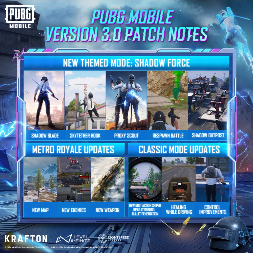 PUBG Mobile v3.0 patch notes