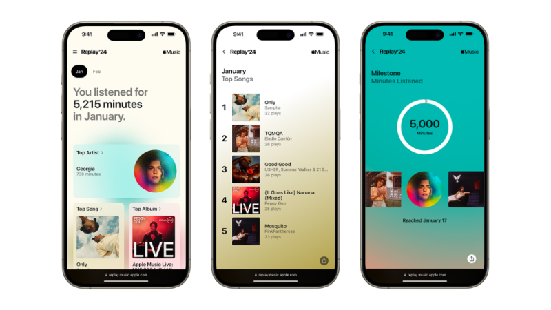Apple Music Replay Kini Hadir Versi Bulanan