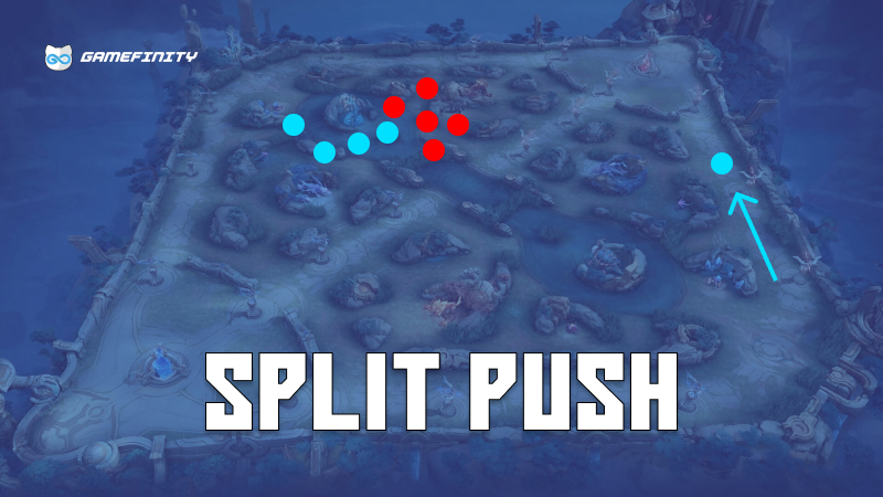 Split Push di Mobile Legends: Apa Maksudnya?