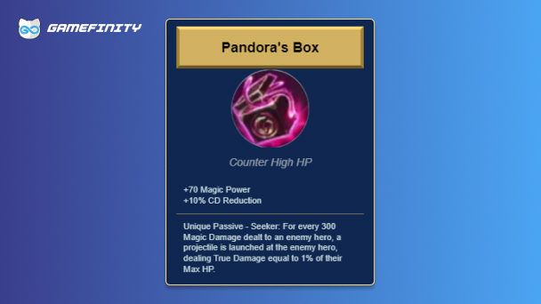 Pandora Box Ganti Nama