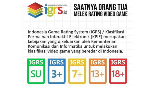 IGRS
