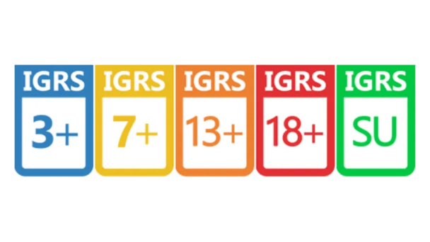 Rating IGRS