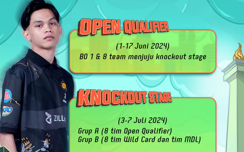 Format Turnamen MICC S2