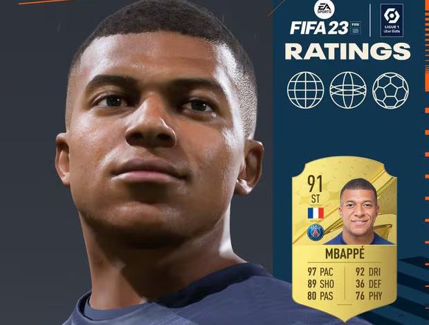 Striker terbaik FIFA 23 dan penyerang terbaik FIFA 23.