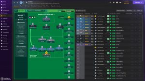 Football Manager merupakan salah satu game bola terbaik dengan gameplay simulasi manajemen.