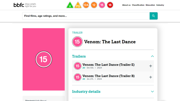 Rating Venom The Last Dance